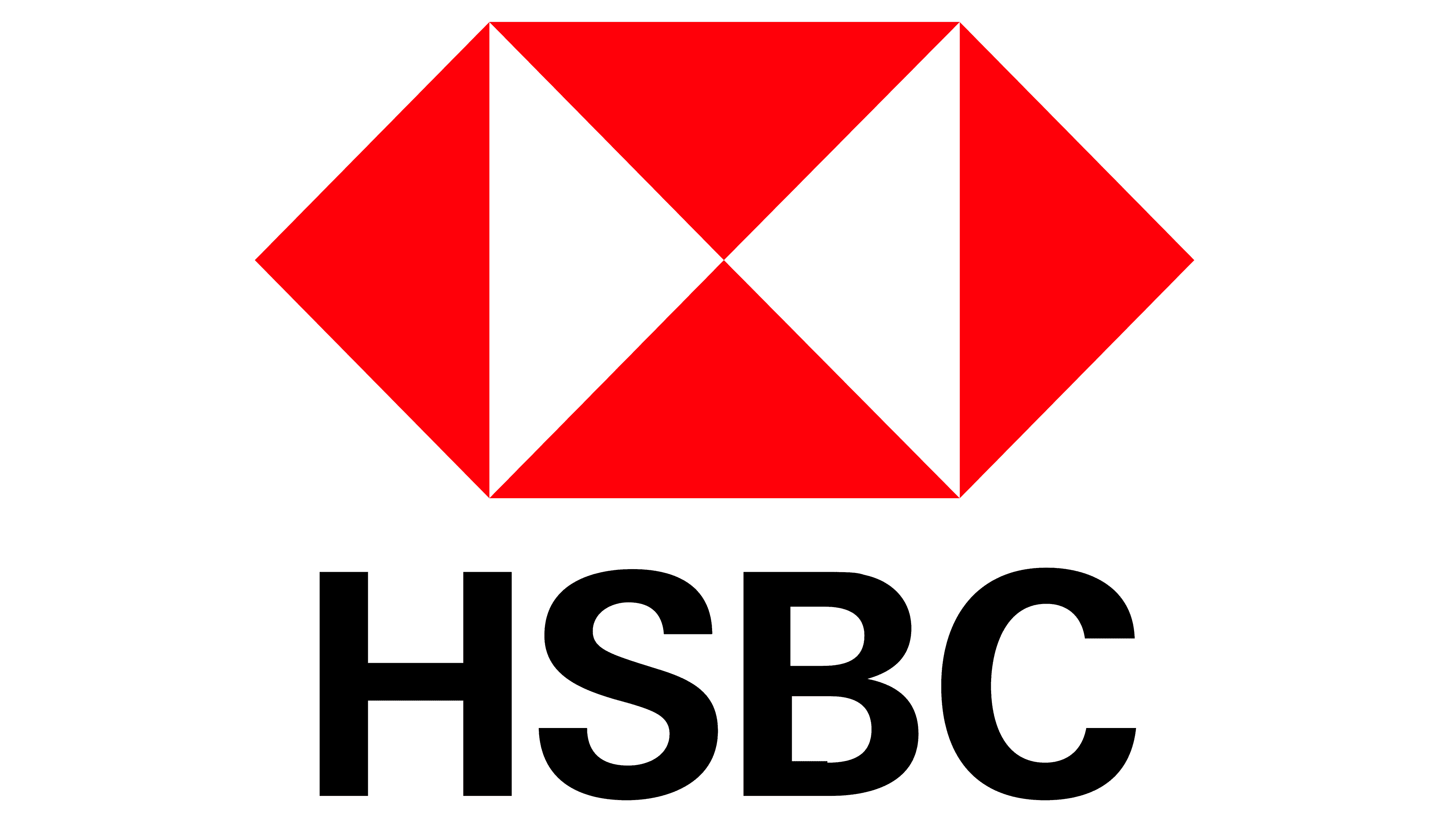 HSBC Bank