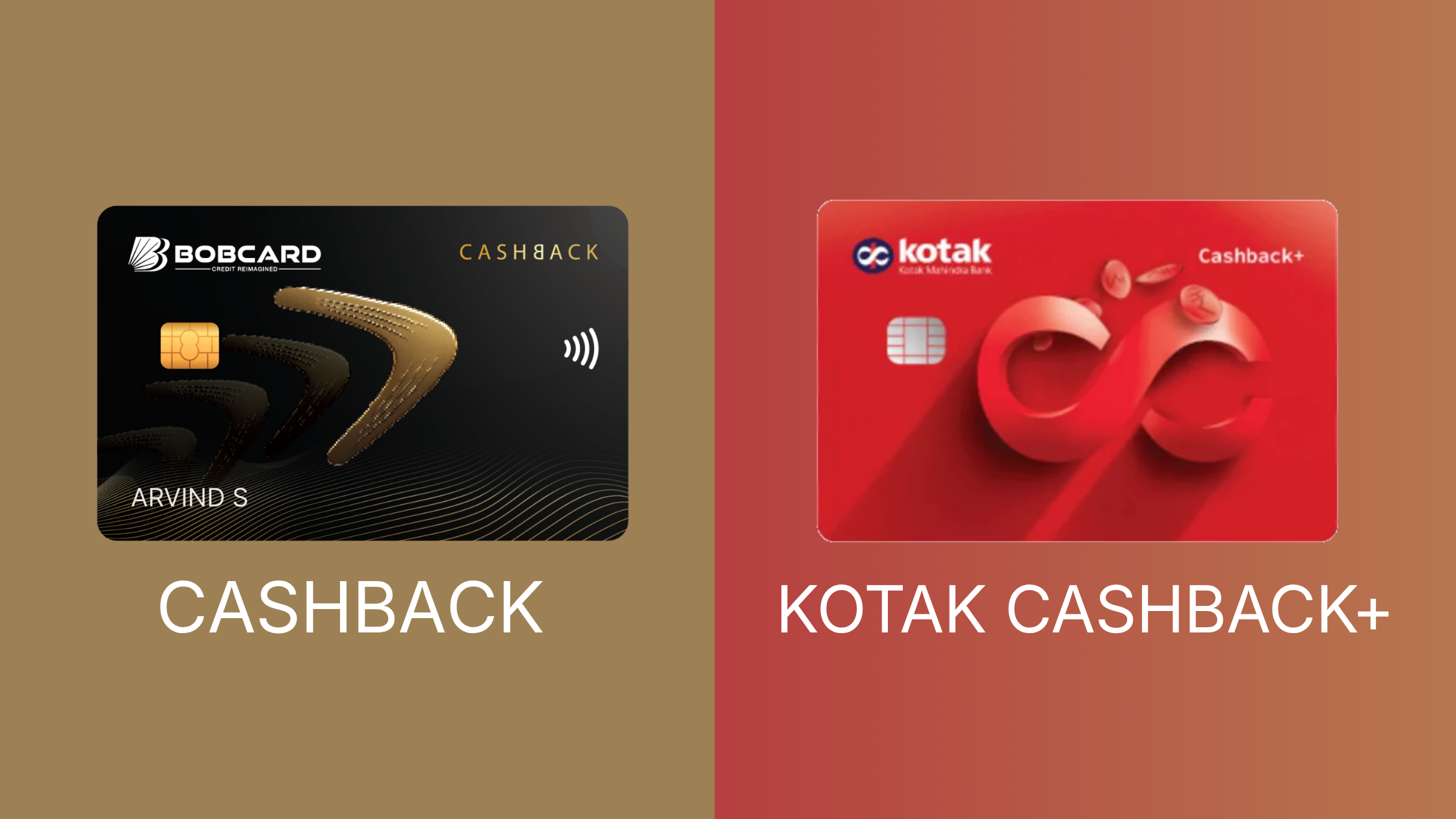 BOBCARD vs Kotak Cashback+: Caps, Fees & Rewards 2026