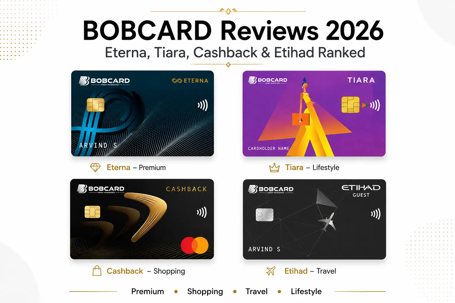 BOBCARD Reviews 2026: Eterna, Tiara, Cashback & Etihad Ranked