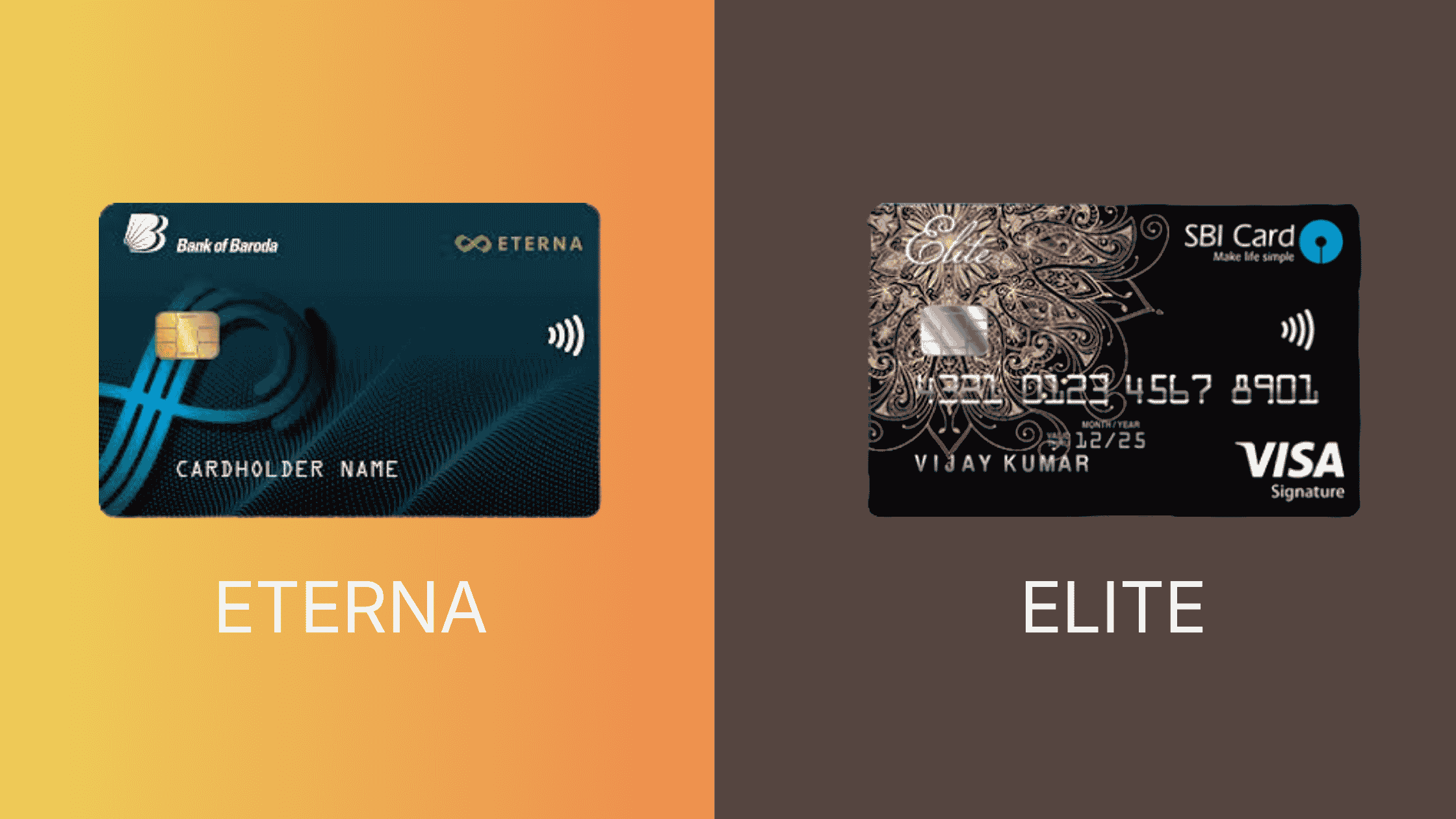 BOBCARD Eterna vs SBI Card Elite 2026: Head-to-Head Compared