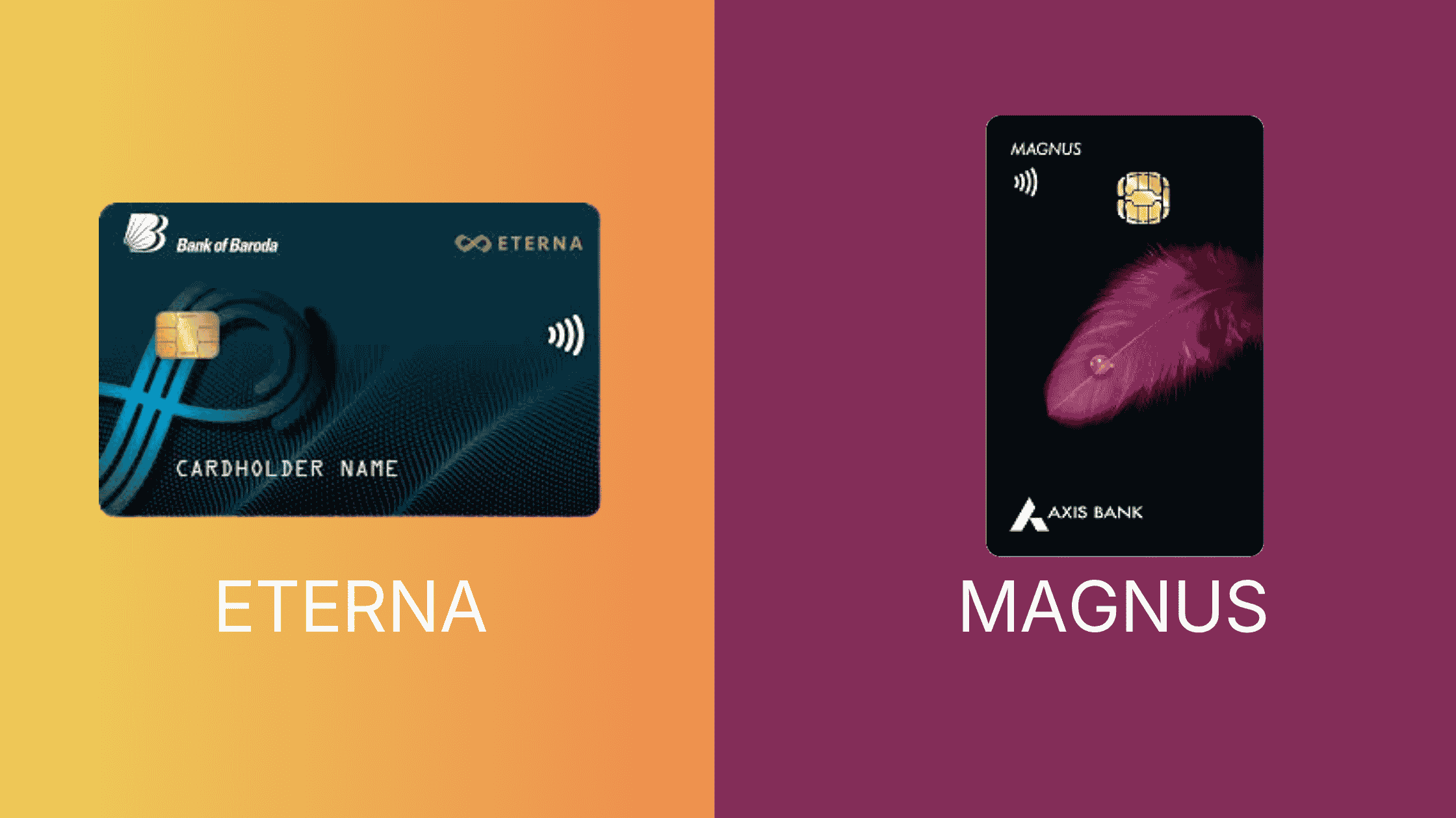 BOB Eterna vs Axis Magnus 2026: Which Card Delivers More Value?
