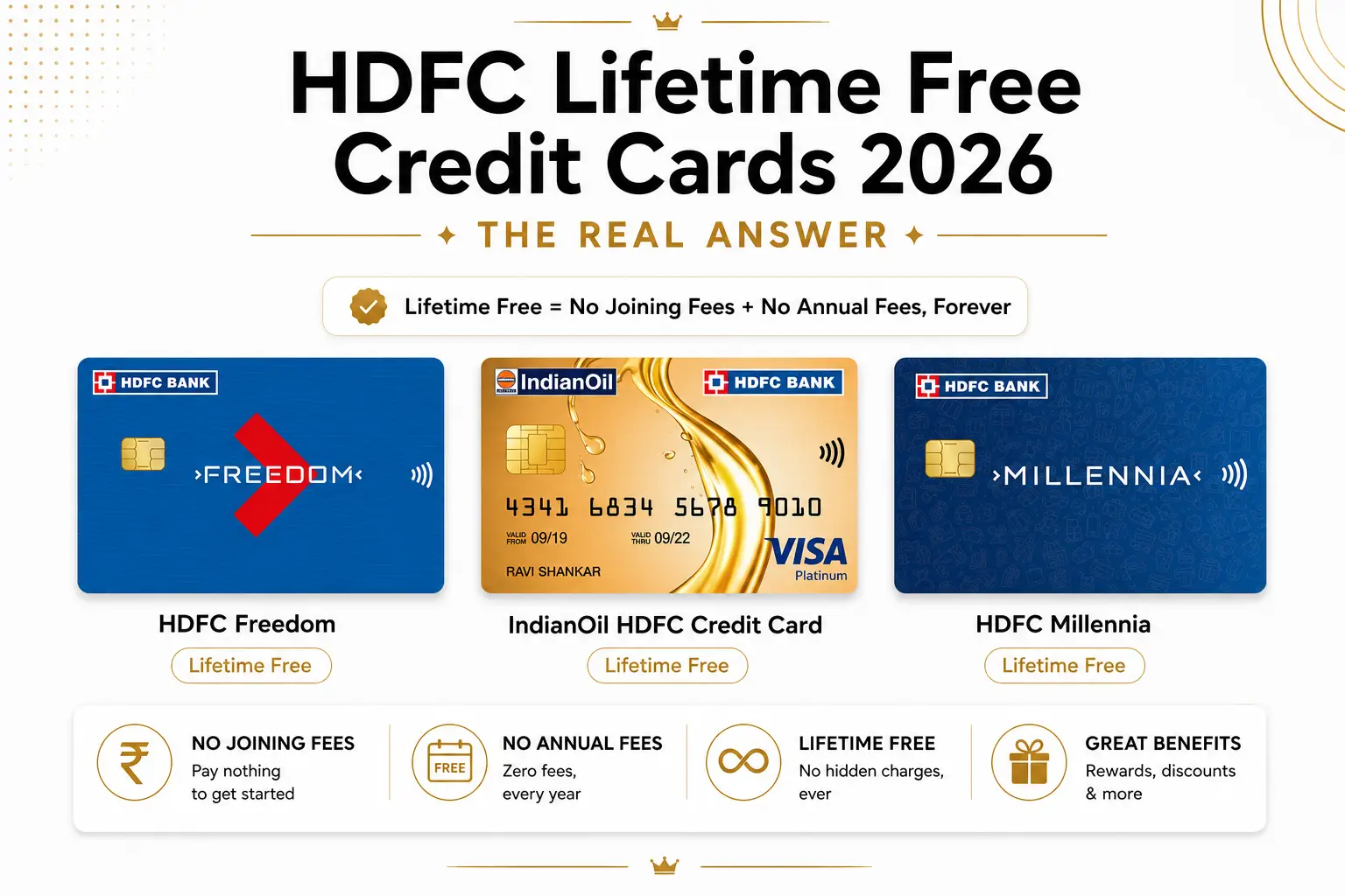 HDFC Lifetime Free Credit Cards 2026: The Real Answer